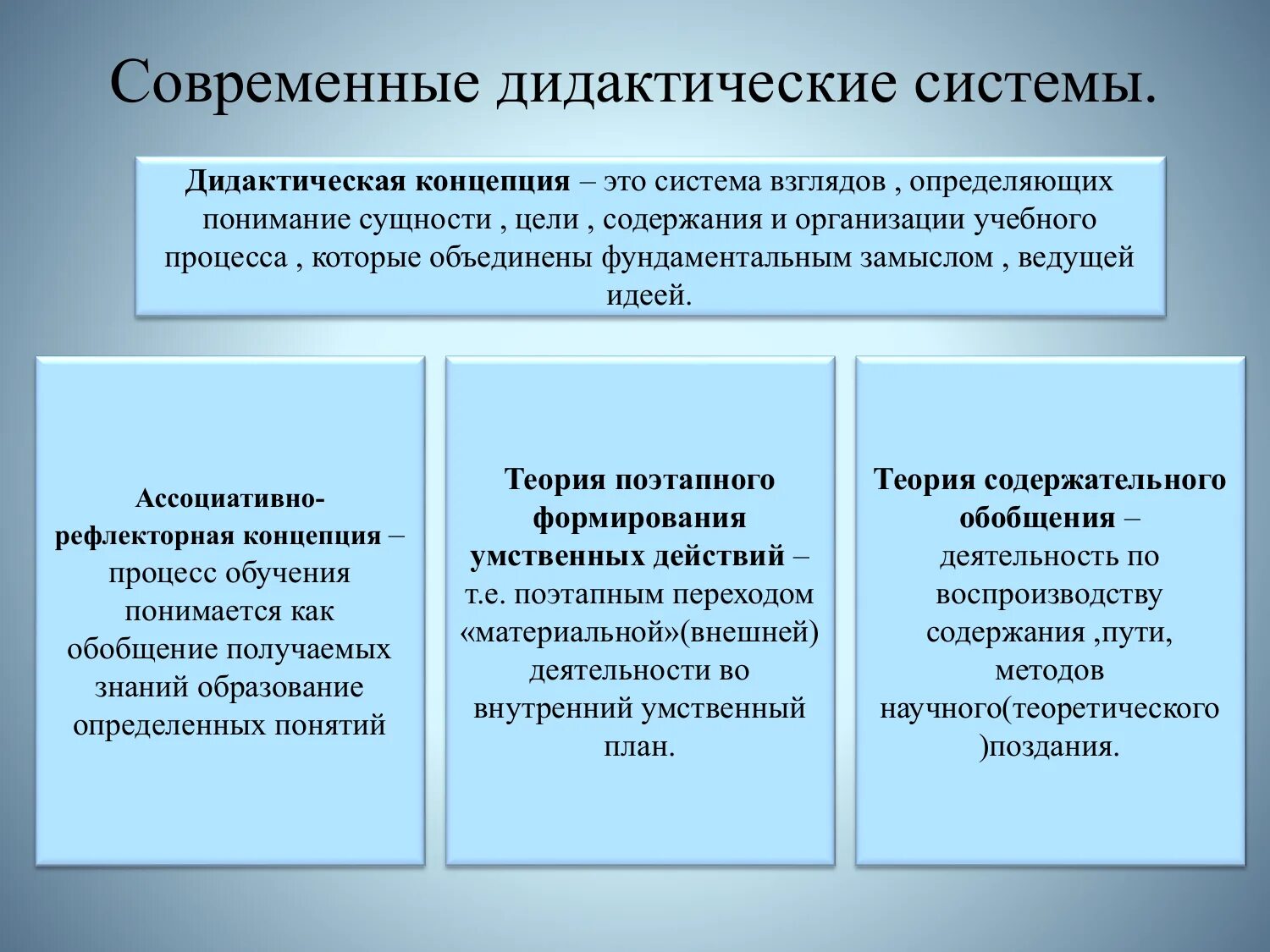 Теории образования организаций. Современная дидактическая система. Дидактические концепции. Основные концепции дидактике. Дидактические системы в педагогике.