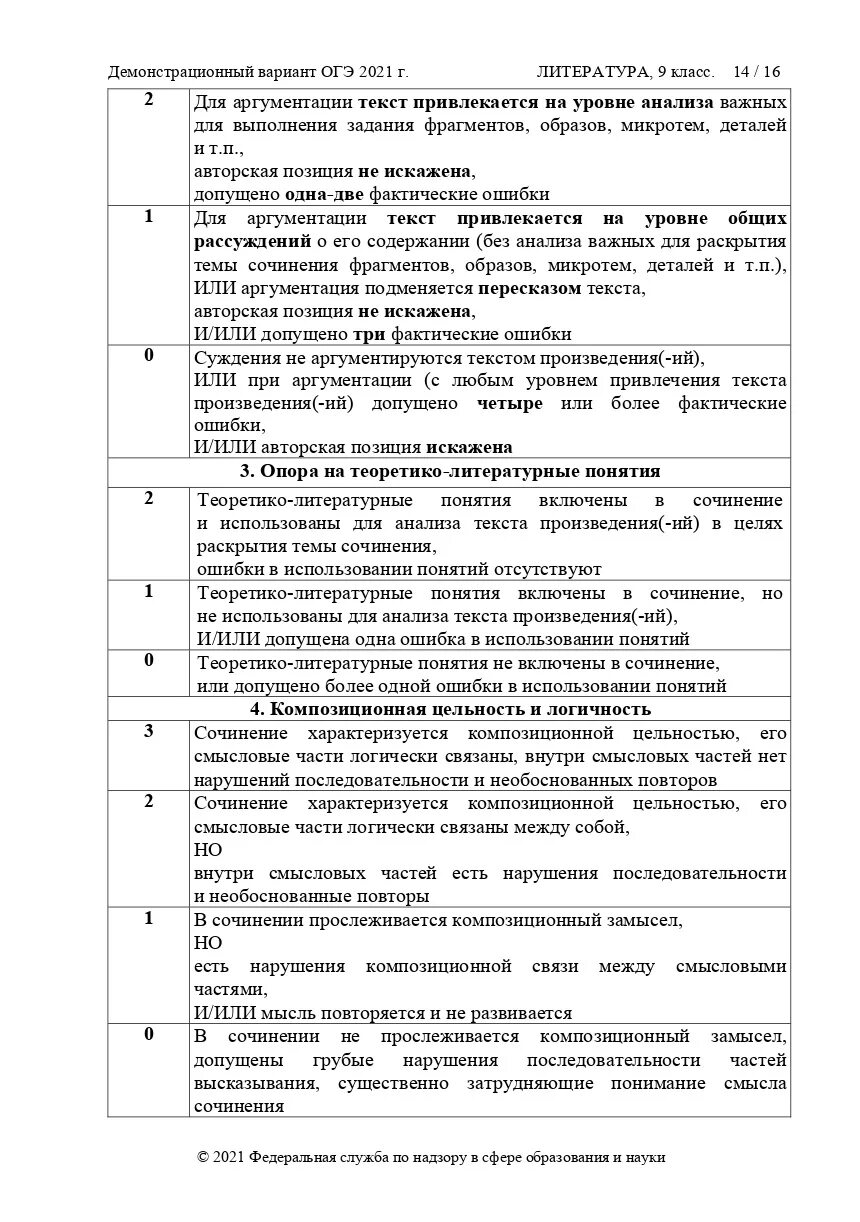 Критерии оценивания ОГЭ литература 2022. Критерии ОГЭ по литературе 2021. Критерии оценивания ОГЭ по литературе 2022. ОГЭ-2022. Литература. Демо версия литература