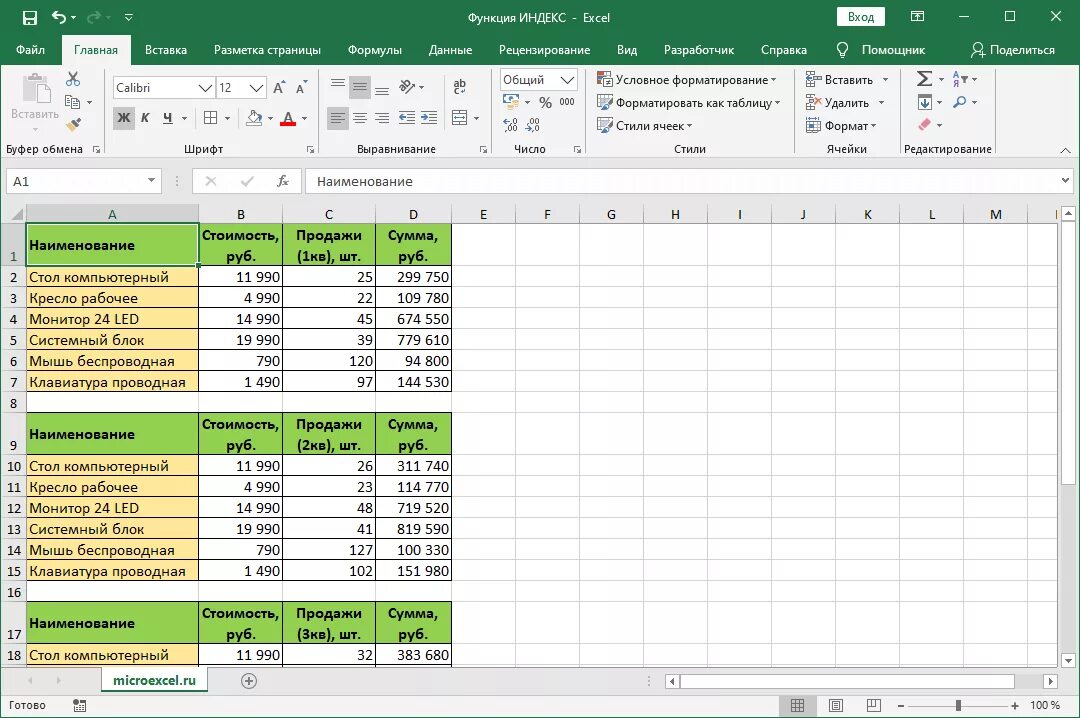 Excel полный курс. Таблицы в экселе примеры. Таблица эксель примеры простая. Таблица в экселе пример таблицы. Таблица в экселе образец.