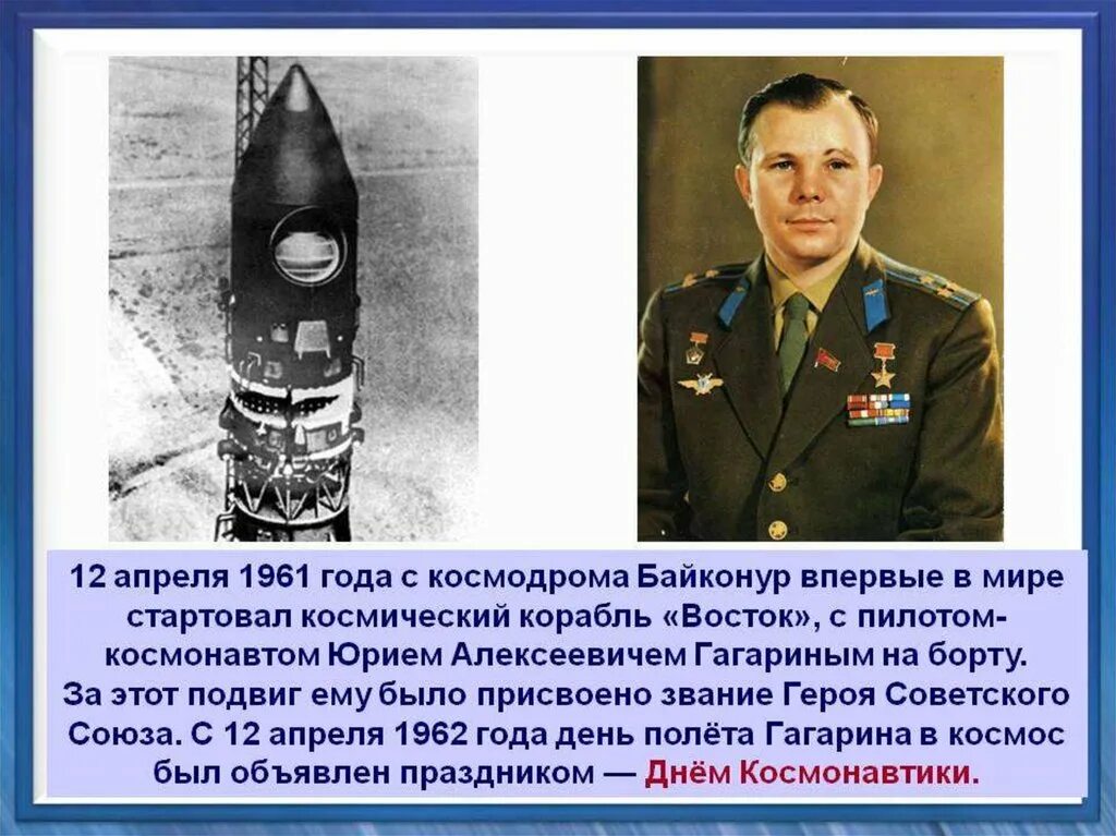 Подвиг человека гагарин. Гагарин 12 апреля 1961.