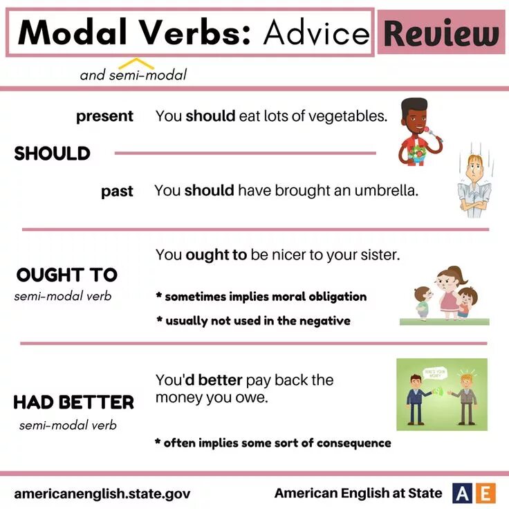 Pin by Claudio Caballero on Learn English through pictures Learn english vocabul
