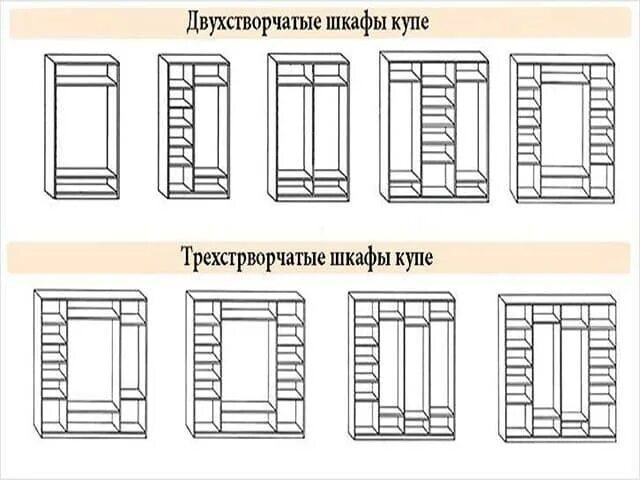 Двухстворчатая дверь шкафа