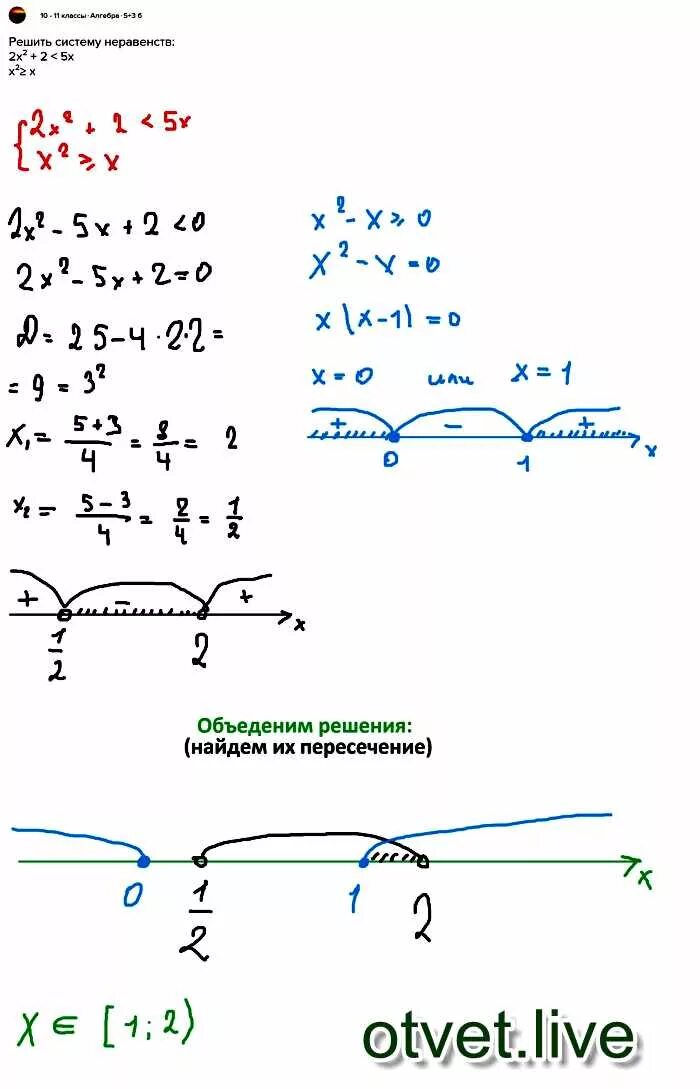 Решите систему неравенств 3 2 х. Найдите целые решения системы неравенств 5х-1 2х+4. решите систему неравенств х+4 х-5. решите систему неравенств x&gt;2 x&gt;-5. решите систему неравенств x-1&lt;2.