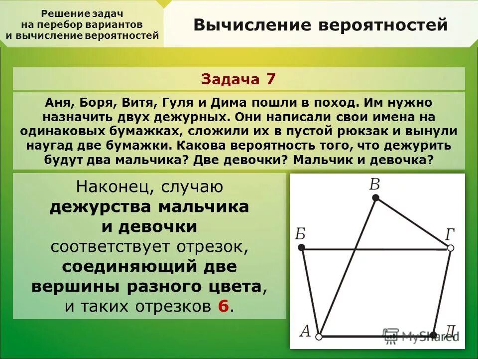 Задачи на метод перебора. Решение задач перебором всех возможных вариантов. Как решать задачи на перебор вариантов. Задача папа купил три книги в каком порядке книг. Задачи на перебор вариантов 4 класс.
