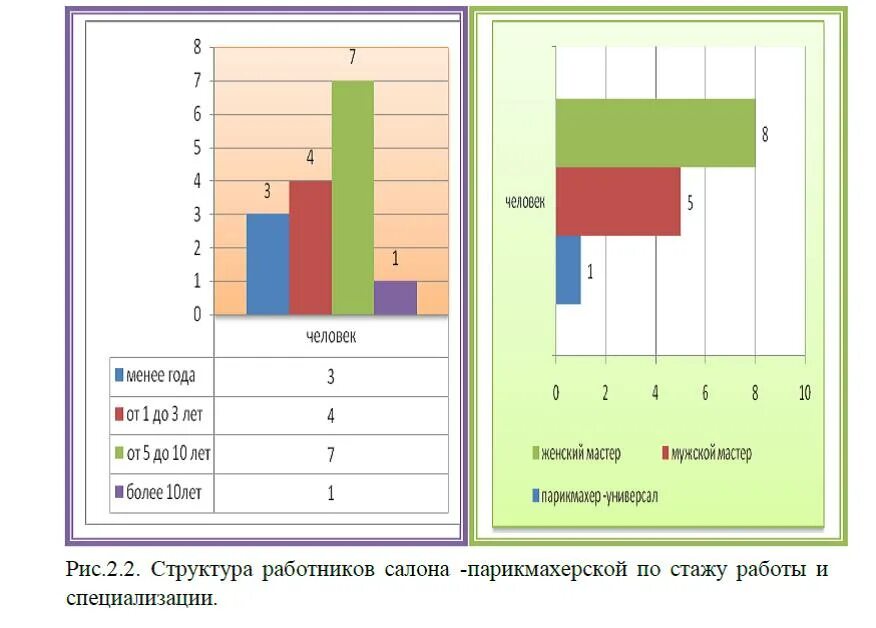 скада шнайдер. типы коммуникативной толерантности по в. бойко. диагностика коммуникативного контроля м шнайдер. бойко диагностика коммуникативной толерантности уровни.