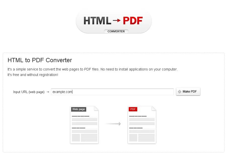 Конвертация html в pdf. Конвертировать html в пдф. Конвертировать хтмл в пдф. Документ html в pdf