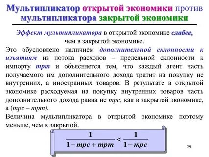 Эффект мультипликации