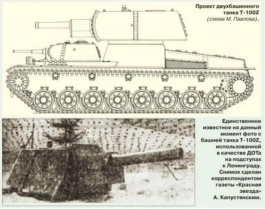 Советский танк т-100. Т-100 тяжёлый танк. СМК Т-100 кв-1. Танк СМК И Т 100.