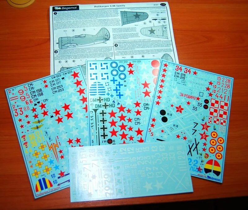 бегемот декали. бегемот миг-29 1/48 декаль. технические надписи на самолетах. бегемот и-16 декаль 1/72. ньюпор - 17 1/32 декаль.