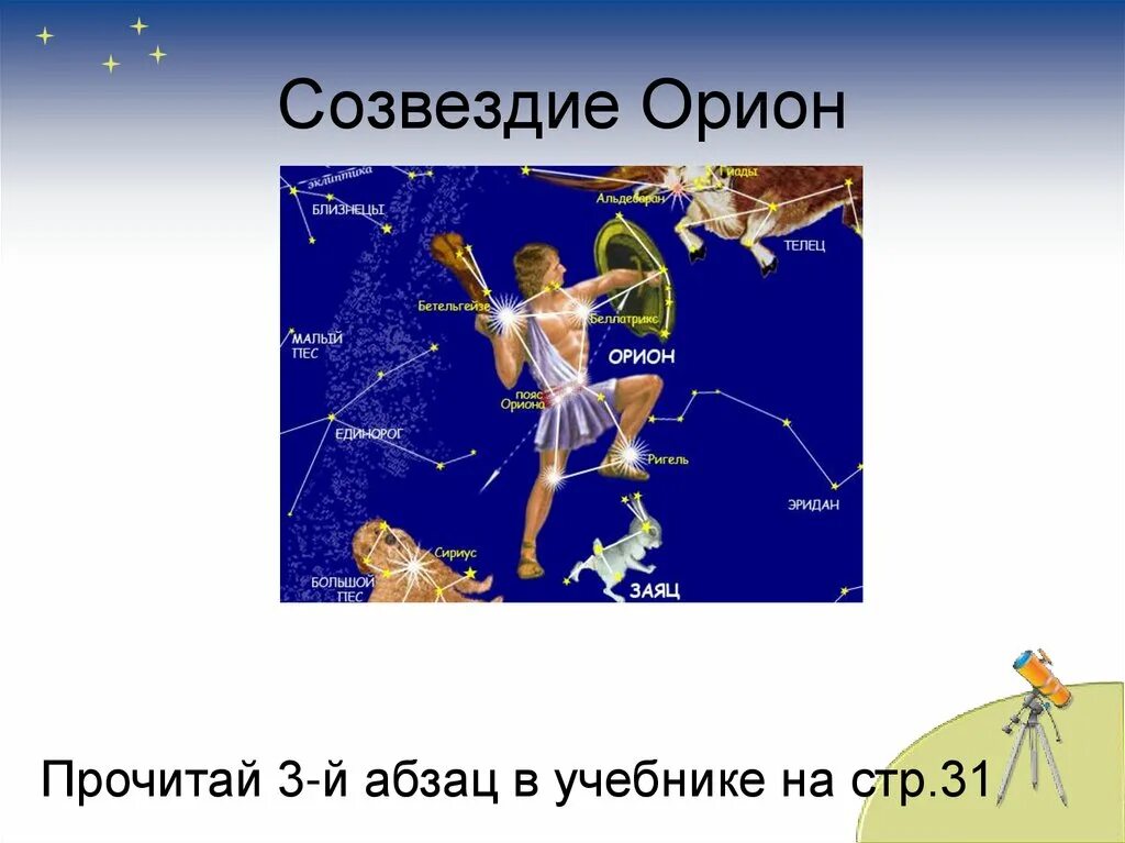 Презентацию звездное небо 2 класс. Созвездие Орион. Созвездие Орион схема. Созвездие Орион окружающий мир. Созвездие Ориона на небе.