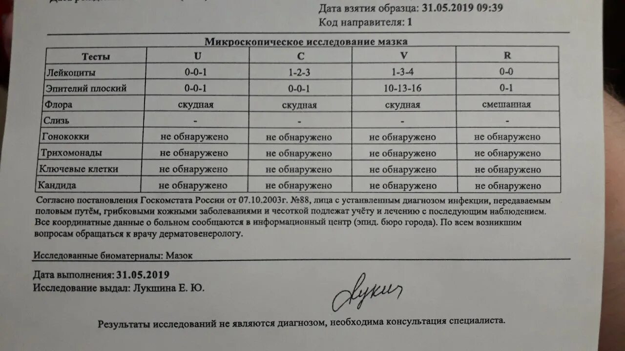 Микроскопическое исследование влагалищных мазков на степень чистоты. Микроскопическое исследование мазка норма. Микроскопическое исследование гинекологического мазка норма.