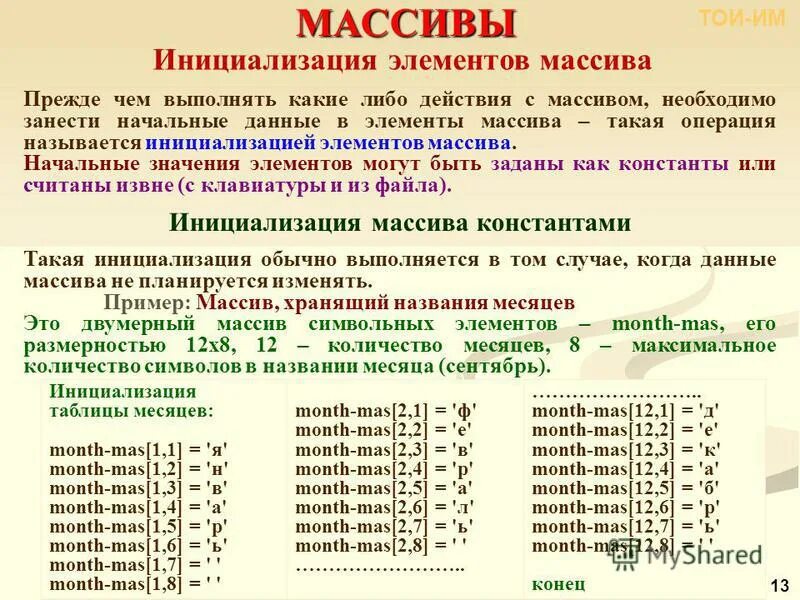 Массив структур. Что может быть индексом элемента массива. Как определить индекс элемента массива. Типы компонентов массива. Двумерный массив (тип данных).