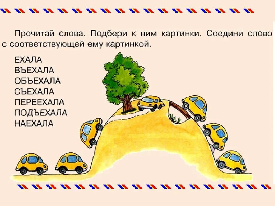 Подчеркните многозначные слова. Составьте предложение из данных слов. Составить предложение со словом мост. Словосочетание примеры 3. Составить предложение из данных слов.