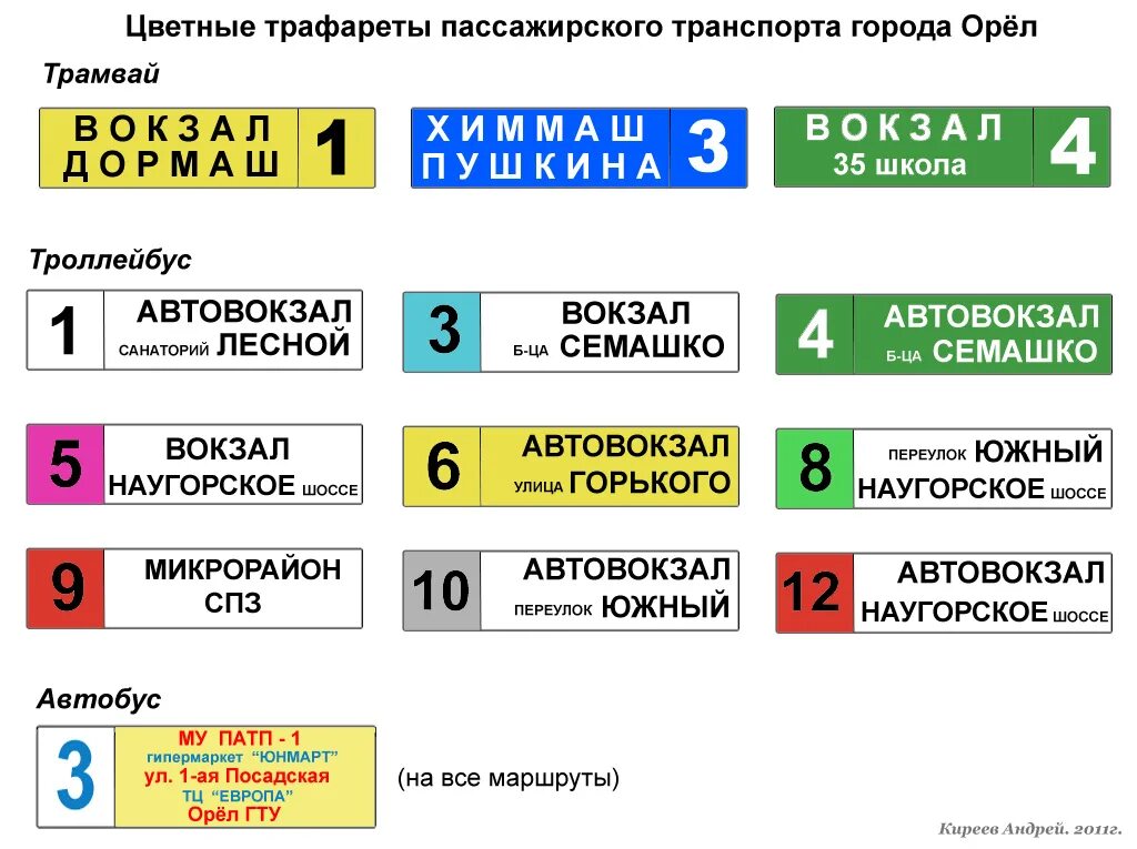 Номера муниципальных автобусов