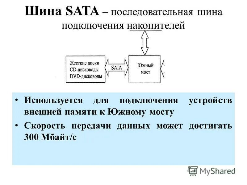 Последовательные шины данных. Последовательная шина. последовательная шина подключения. последовательная шина подключения накопителей обозначение. скорость передачи данных шины сата.