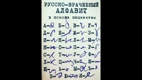 Медицинский алфавит
