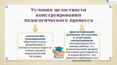 Образование как воспитательный процесс