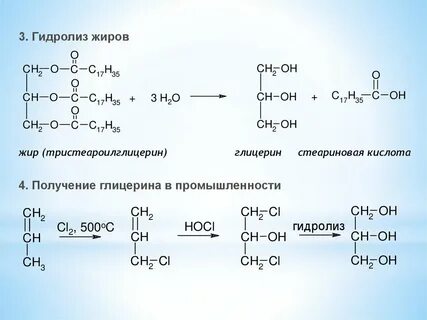 Получение многоатомных спиртов