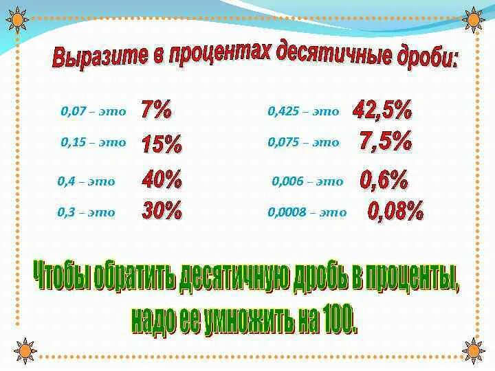 Выразить в процентах дробь числа. Выразить в процентах дробь числа