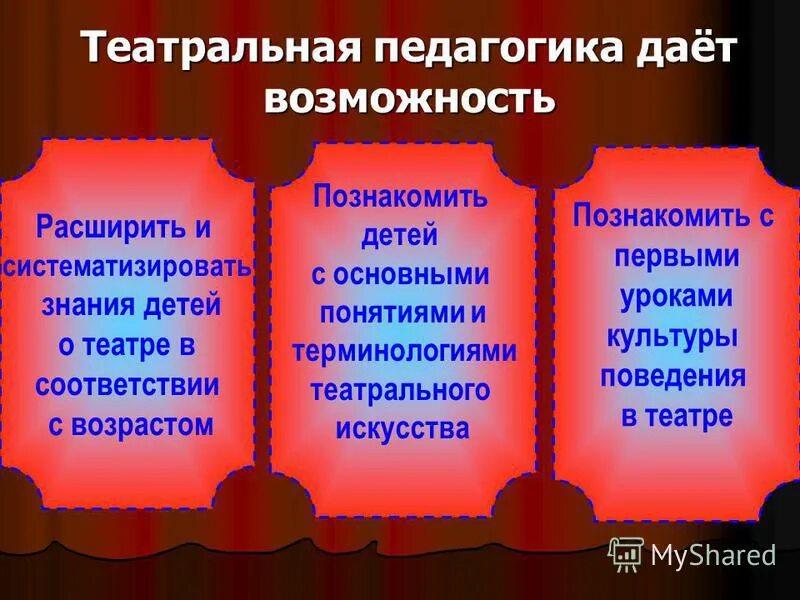 Методы театральной педагогики. Школьная театральная педагогика. Театральная педагогика основные принципы. Методы театральной педагогики. Приемы театральной педагогики на уроках.