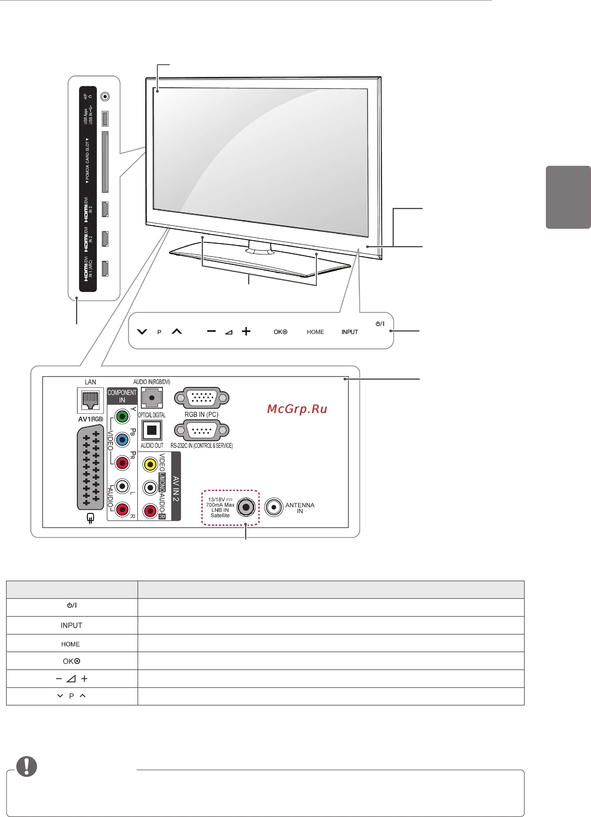 LG 32LV3551 - купить в Железногорске, цена 11 500 руб., продано 6 мая 2017 - Тел