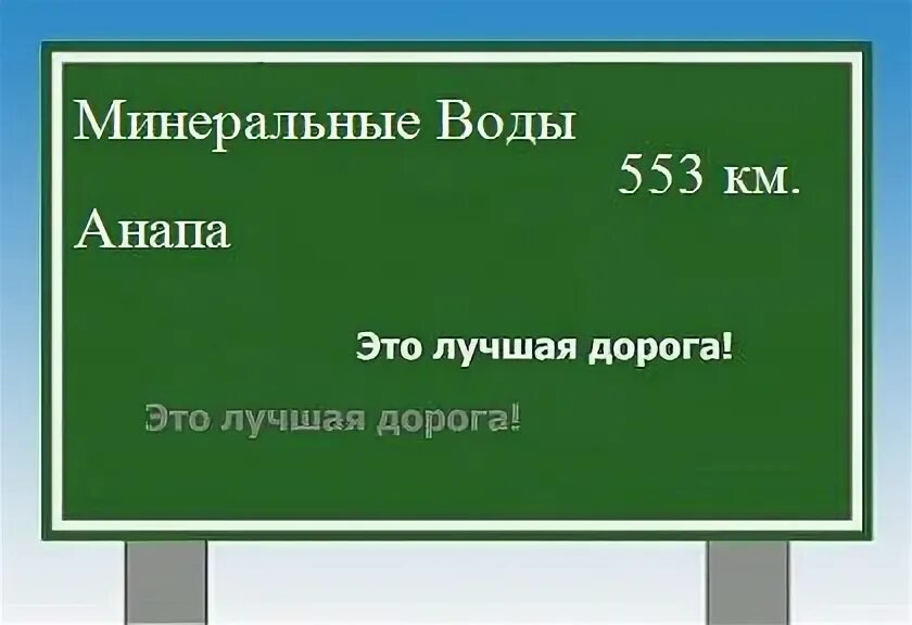 Новороссийск минеральные воды расстояние