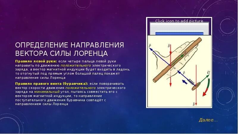 Правило лоренца и ампера. Направление силы Лоренца правило левой руки. Направление вектора силы Лоренца для электрона. Сила Лоренца правило левой руки для электрона. Сила Ампера и сила Лоренца правило левой руки.