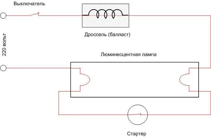 Дроссель лампы дневного света схема. Схема светильника для люминесцентных ламп с 2 дросселями. схема дросселя для люминесцентных ламп. схема проверки дросселя люминесцентной лампы. схема подключения дросселя к лампе.