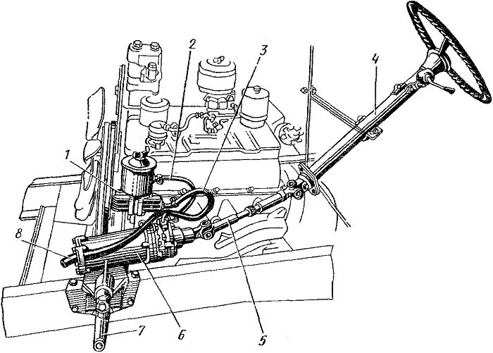 Зил 130 управление. Рулевое управление ЗИЛ 131. Рулевой механизм ЗИЛ 130 схема. Рулевое управление ЗИЛ 131 С гидроусилителем. Рулевая колонка ЗИЛ 131.