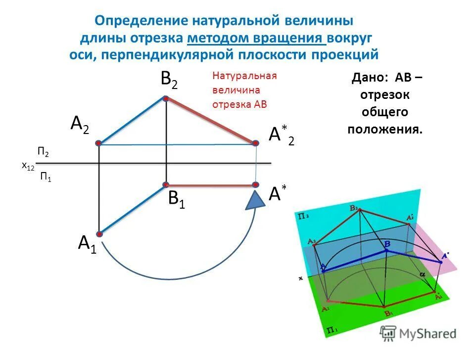 Дайте определение длины отрезка. Дайте определение длины отрезка