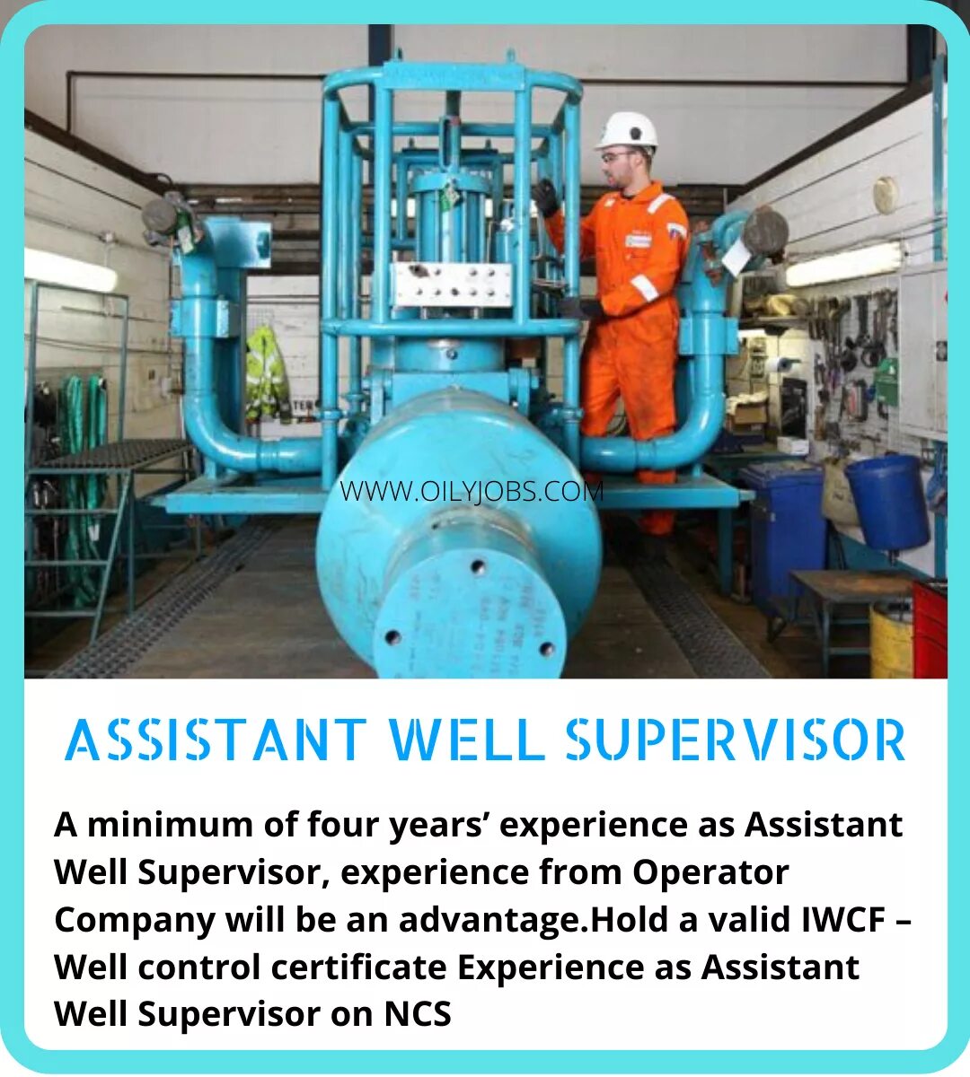 Micro saas. S. Wells testing приложение. Well testing. Absolute open flow.