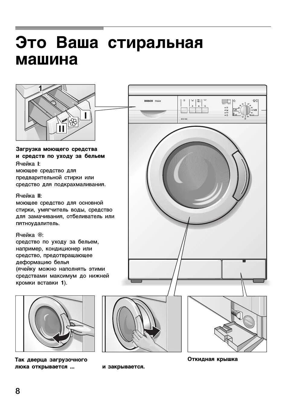 Как открыть стиральную машинку при ошибке. Стиральная машинка bosch инструкция. стиральная машинка бош инструкция по стирке. стиральная машина wm 2300 инструкция. как открыть стиральную машинку индезит.