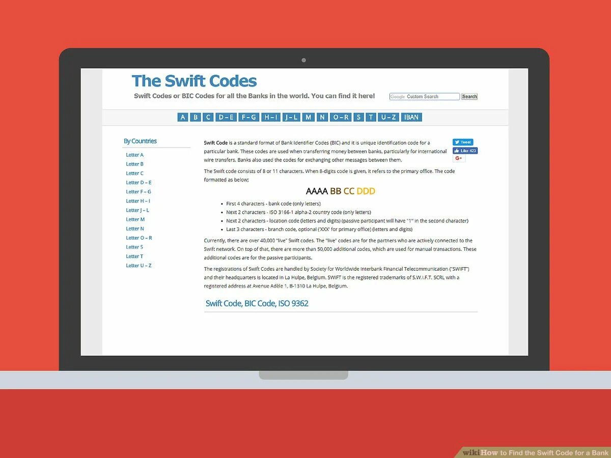 That all codes