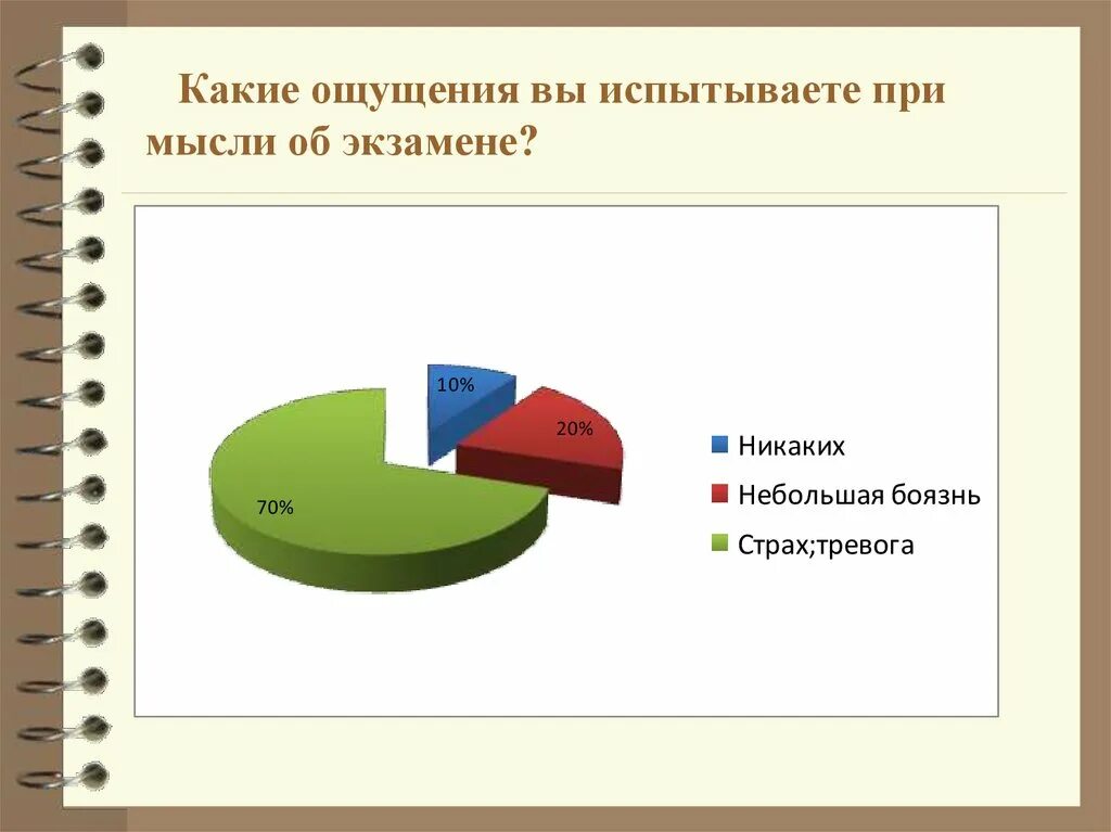 Какие чувства испытывает мать. Какие ощущения. Какие ощущения ощущает девочка при ношении топика.