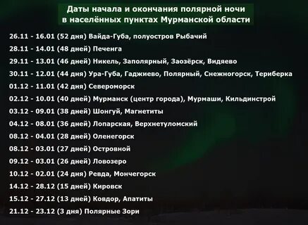 Продолжительность ночи