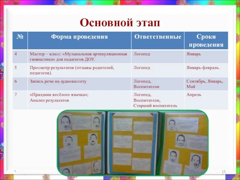 Темы проекта логопеда. Экран звукопроизношения логопеда. экран коррекции звукопроизношения. экран звукопроизношения логопеда в детском саду. звуковой экран логопеда.