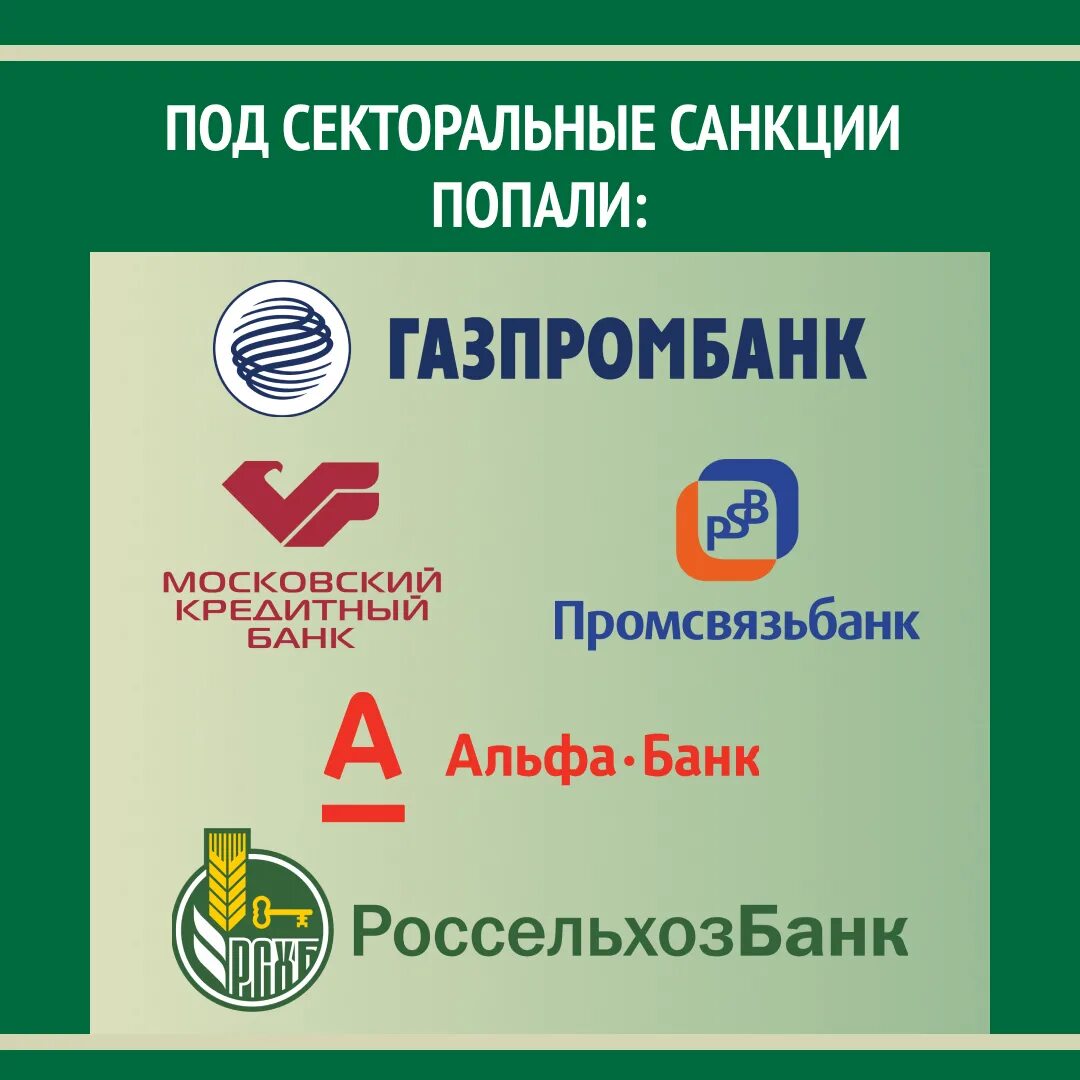Какие банки попали под санкции