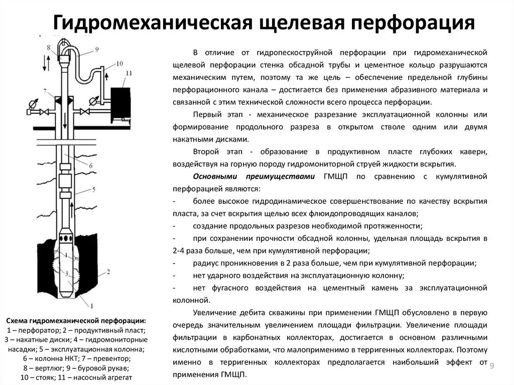 Вскрытие продуктивного пласта. Перфорация скважины это. Кумулятивный перфоратор пк-105. Перфорация скважины это. Схема проведения гидропескоструйной перфорации.