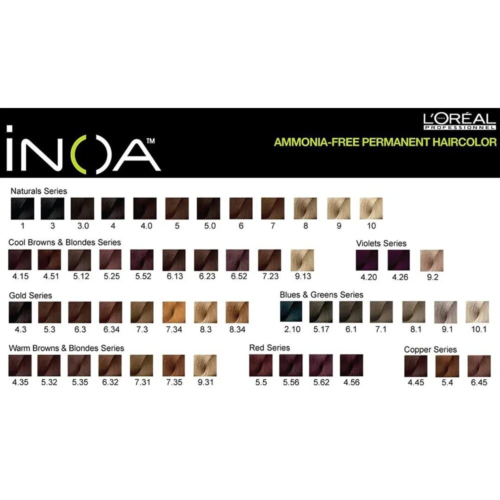 Loreal Inoa Supreme Color Chart Buy Loreal Inoa Supreme Age Hair color chart, Br