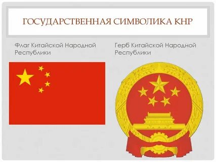 Китайская народная республика код
