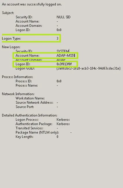 Идентификатор события в active directory. Event ID 4625 Logon Type 3 или 2 опасней. Events.user_login_Types.Unknown.