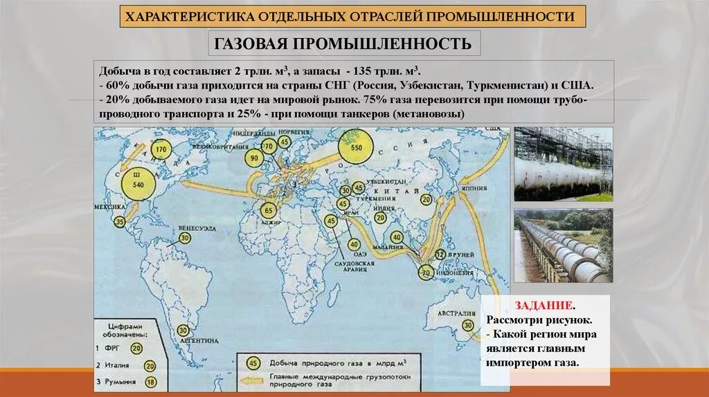 Структура мирового хозяйства презентация 10 класс. Структура мирового хозяйства презентация 10 класс. Модели мирового хозяйства. Структура мирового хозяйства презентация 10 класс. Структура мирового хозяйства презентация.