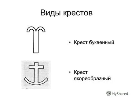 Знаки реферат