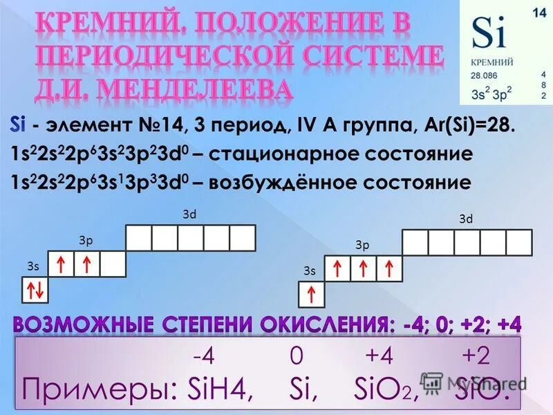 Характеристика элемента кремний. Кремний характеристика химического элемента. Силициум характеристика элемента. Характер элемента кремний.