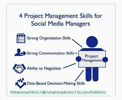 Programming manager