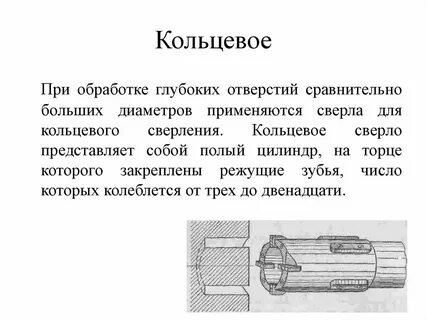 Применять отверстие