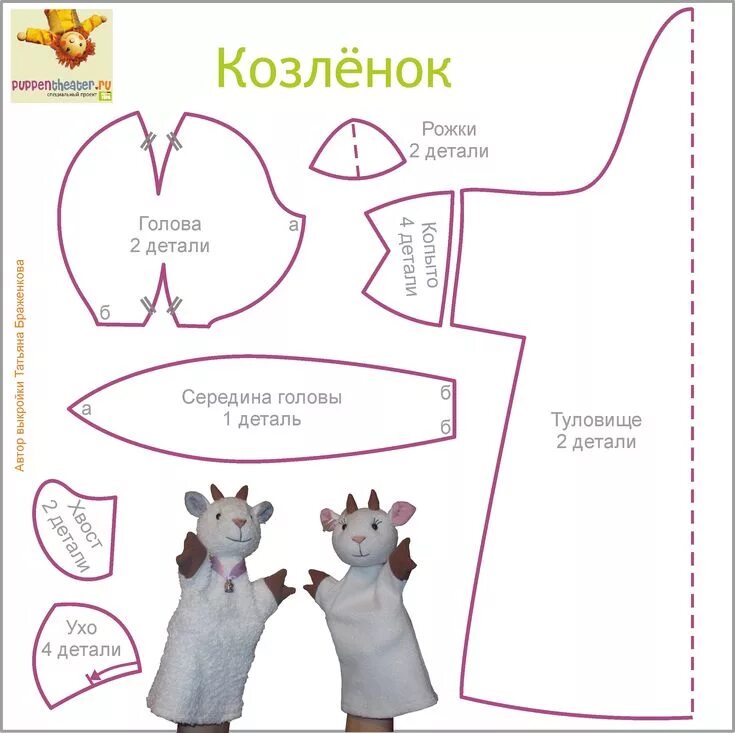 перчаточная кукла собака выкройки: 8 тыс изображений найдено в Яндекс.Картинках 