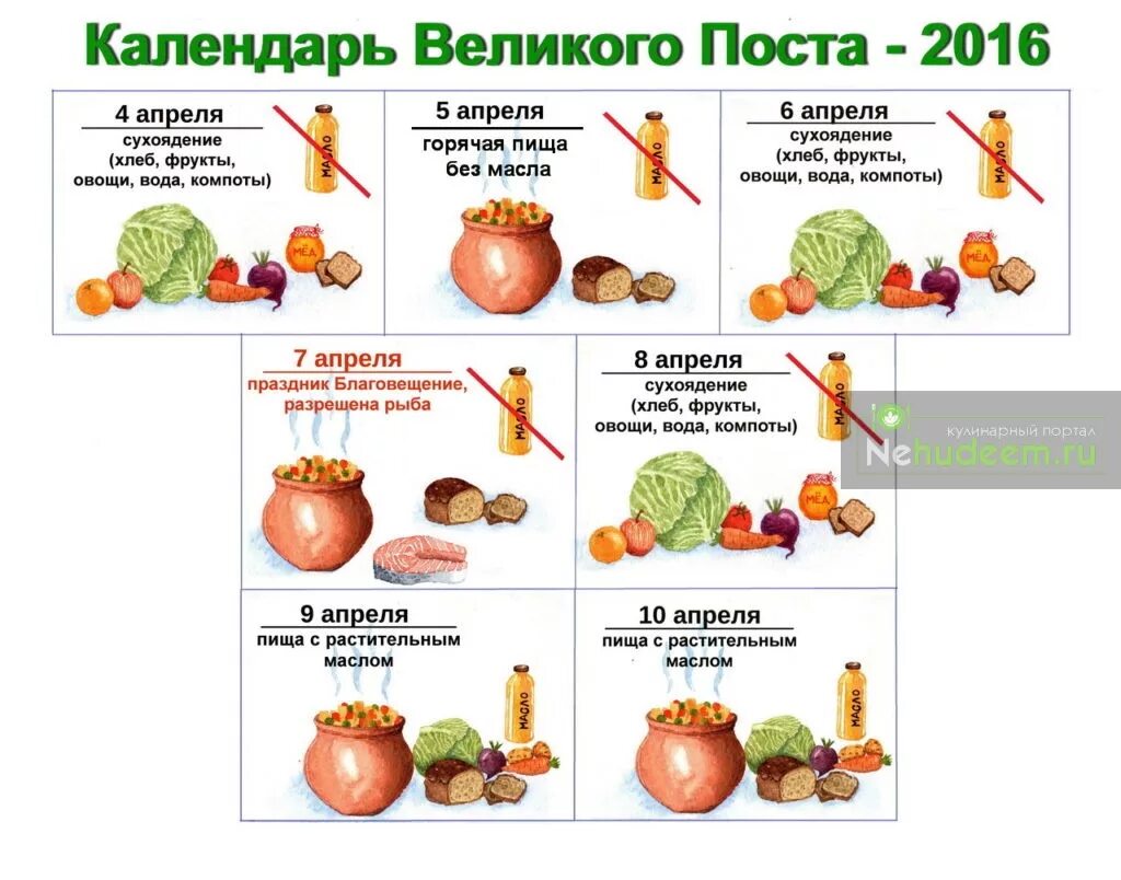 В сухоядение можно хлеб. Горячая пища с маслом в пост что это такое. Пища без масла. Пища с маслом в пост. Горячая пища без растительного масла.