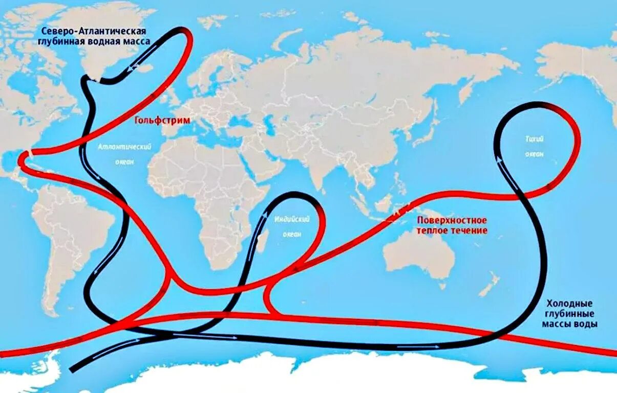 Как течет течение гольфстрим