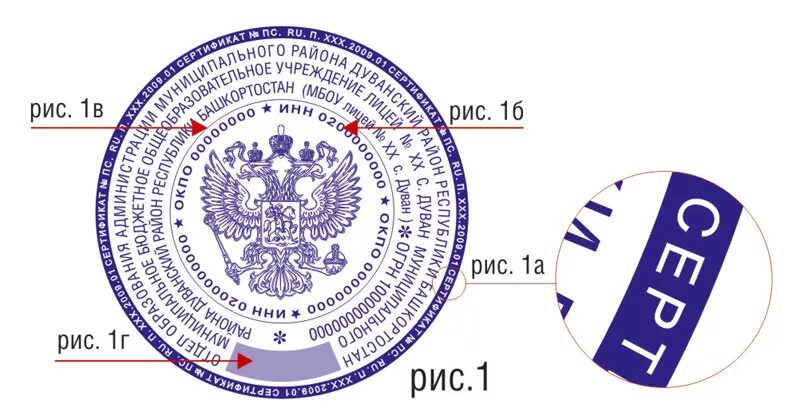 Служба подлинности